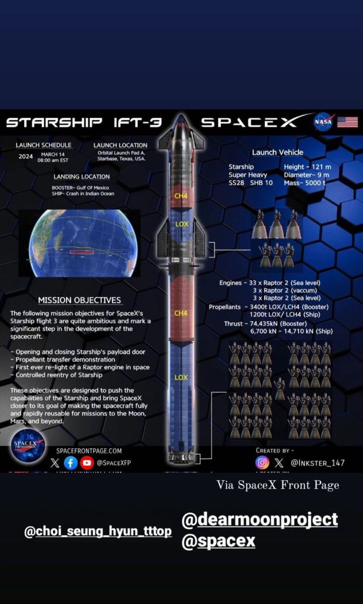 UnitedFrenchVIP's tweet photo. TOP a posté une story sur Instagram (14/03/24)
🔗 https://t.co/LMJJkSN2vf
#TOP #TOPINSTAGRAM #최승현 #CHOISEUNGHYUN #SPACEX https://t.co/SFva9FjXgy