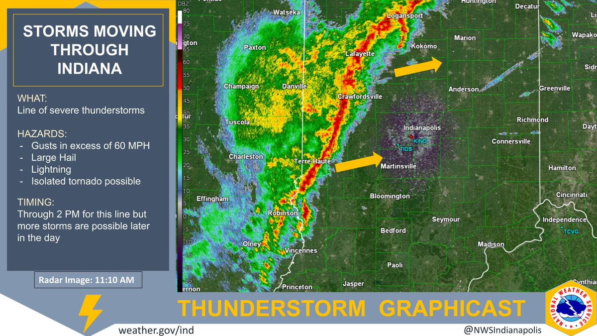 A line of severe storms is moving through central Indiana producing damaging winds and hail. These storms should move out of the area by 2pm but more storms are possible later in the day. Stay weather aware today! #INwx