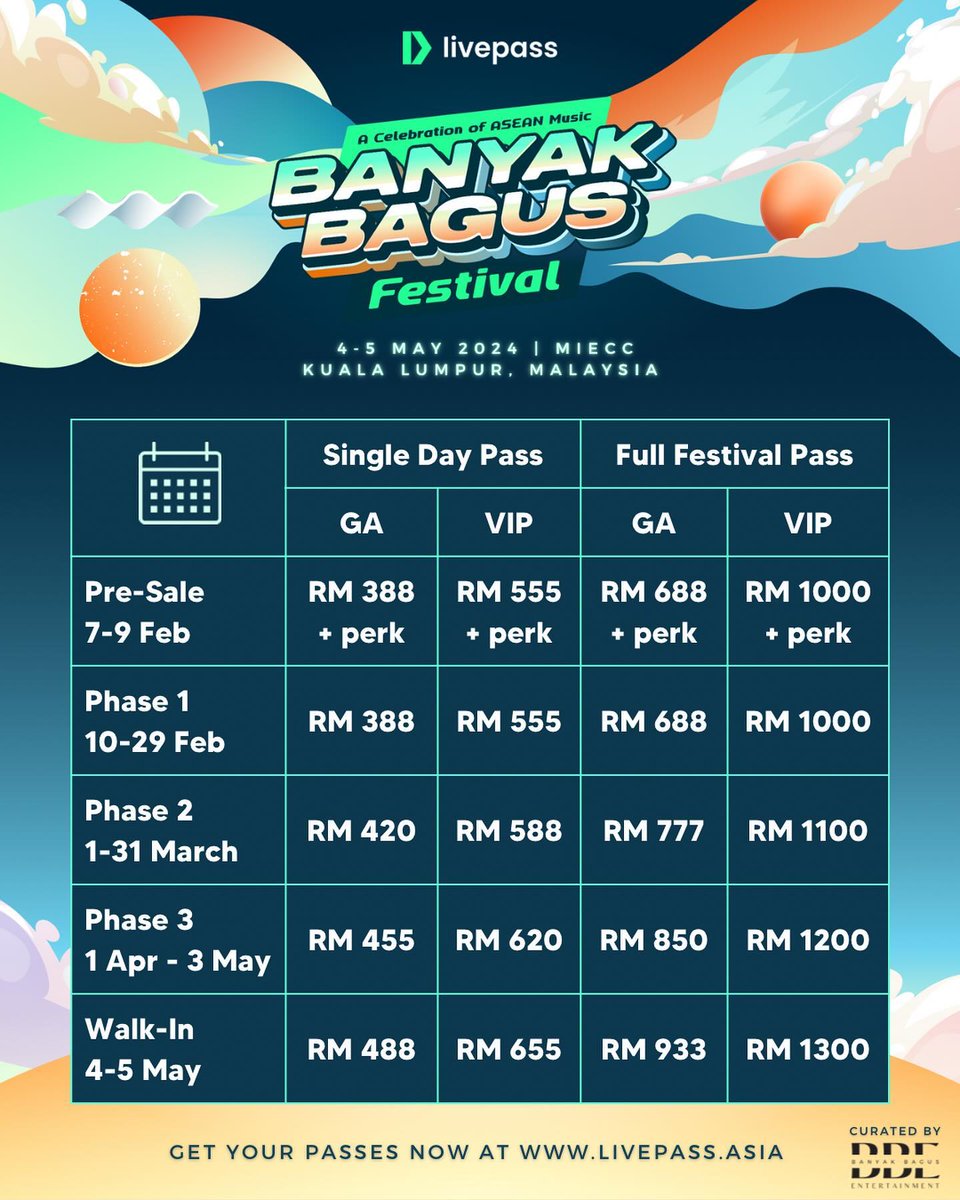 BANYAK BAGUS FESTIVAL

📅 4-6 May 2024
📍 MIECC, KL

Tillybirds 🇹🇭, Lyodra 🇮🇩, Dolla 🇲🇾, Ben &amp; Ben 🇵🇭, Insomniacks 🇲🇾, Nanon 🇹🇭, Jaclyn Victor 🇲🇾, getsunova 🇹🇭, Zack Tabudlo 🇵🇭, Aisha Retno 🇲🇾, 4EVE 🇹🇭, LYKN 🇹🇭, Fabio Asher 🇮🇩, Atlas 🇹🇭

🎟️ RM388 - RM1300
🔗