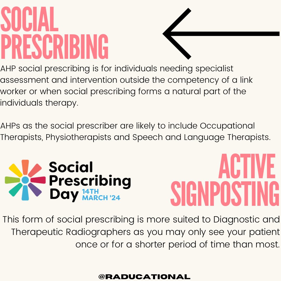 So what is Social Prescribing and Active Signposting. Take a look at these brief introductions below 👇🏻 

As Radiographers, we are most suited to Active Signposting. 

#SocialPrescribingDay 

<a href="/salfordrads/">Salford Radiography</a> <a href="/NASPTweets/">The National Academy for Social Prescribing</a> <a href="/Pers_Care_Inst/">Personalised Care Institute</a> <a href="/BogdanBCG/">Dr Bogdan Chiva Giurca</a>