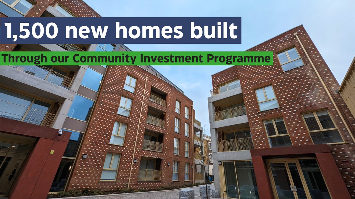🙌🎉 We’ve now built over 1,500 new homes through our Community Investment Programme (CIP), which means we’ve now completed almost one third of the 4,850 new homes that we set out to deliver.