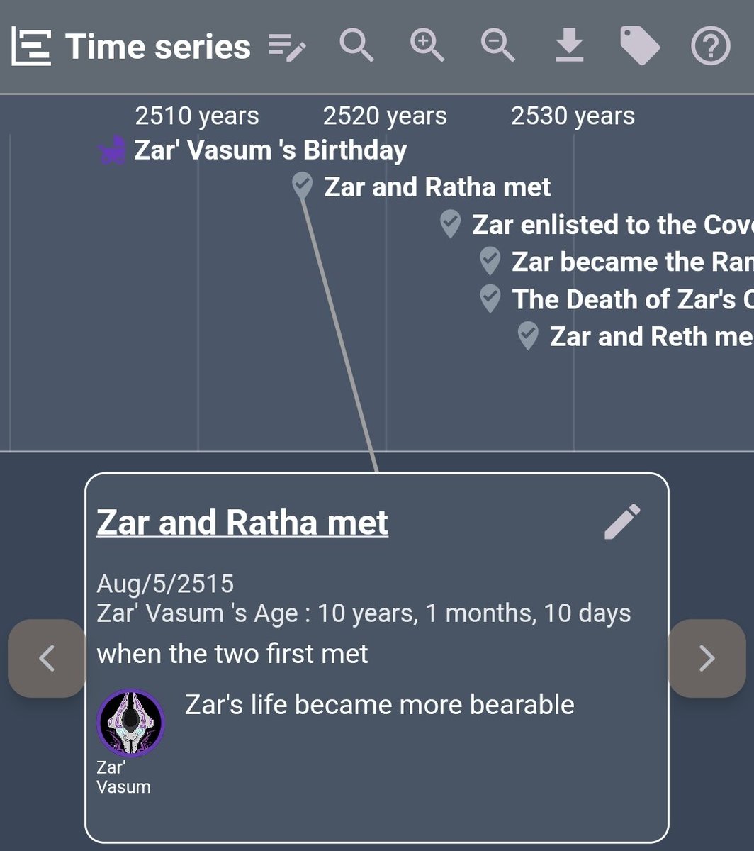 ScarredZar's tweet photo. [🖤] The time-line so far, I will be adding more to it https://t.co/vIhzcs5E6a