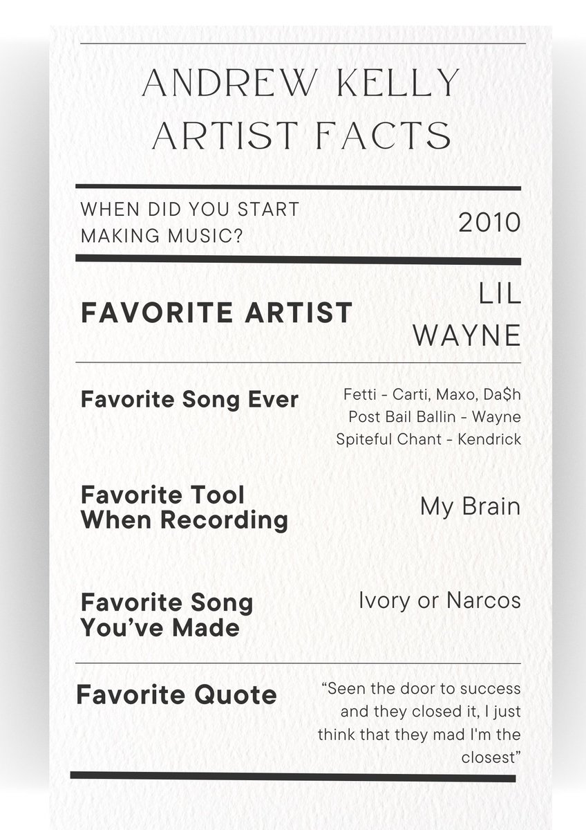 Introducing…

🚨LET THEM COOK🚨

A new series I’m starting to have another avenue to highlight amazing artists who just dropped new projects. 

So if you’re dropping a project soon or recently dropped, put me on! 

Edition 001: “Sludge” by <a href="/andrewkelly747/">dru</a>