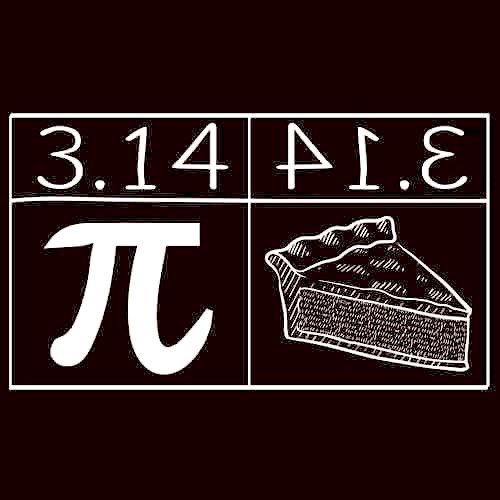 Happy #PiDay