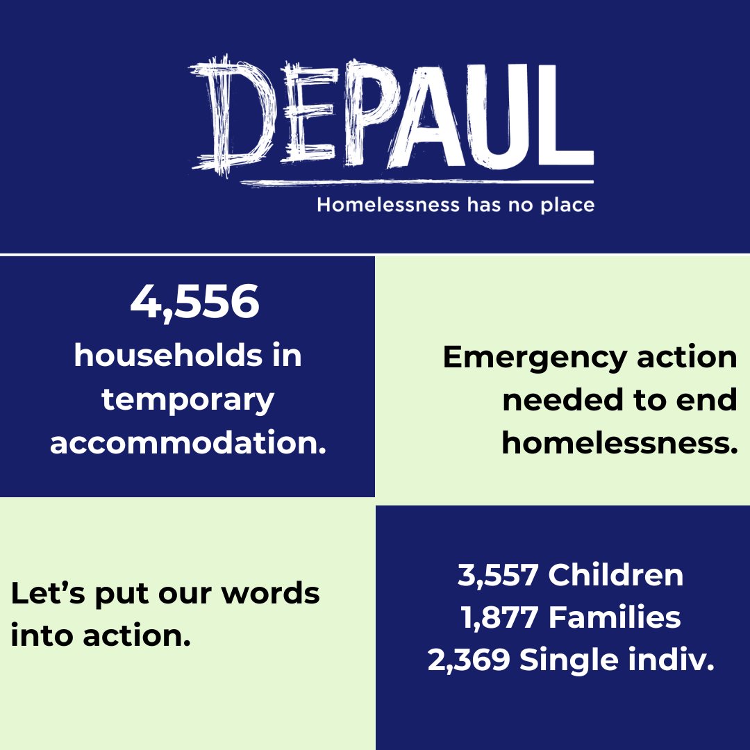 The number of households with homelessness status in Northern Ireland  is increasing month on month.  Homelessness and housing must continue to be an immediate priority for this new government. We need emergency action now to end homelessness across the region. #EndHomelessness