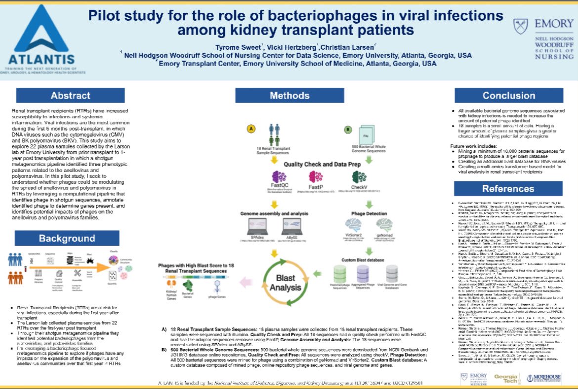 ATLANTIS Symposium. Presenting my poster. Trying to understand how a certain class of Viruses, Bacteriophages, are impacting bacteria and viral infections for Kidney Transplant recipients.