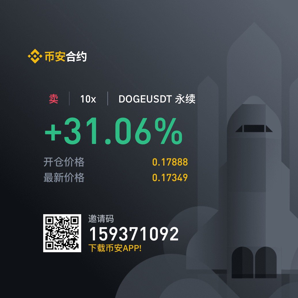 ashy2023's tweet photo. 炸了就空
#doge  #Crypto  #SpaceX https://t.co/mlRGV9VGh0