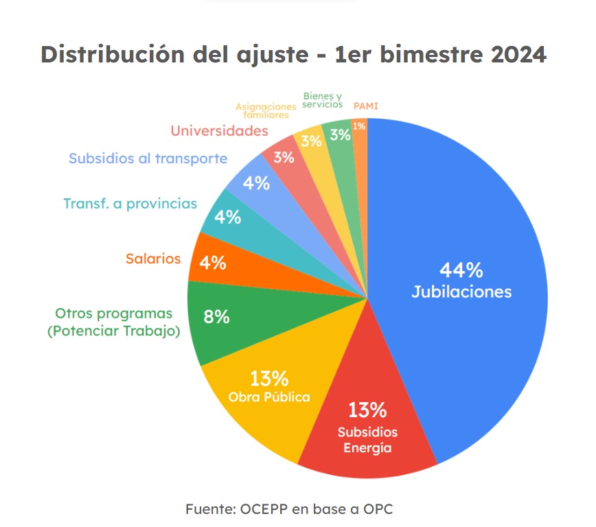 coragamarnik's tweet photo. Mirá quien éramos la casta https://t.co/9rDygFSMlV