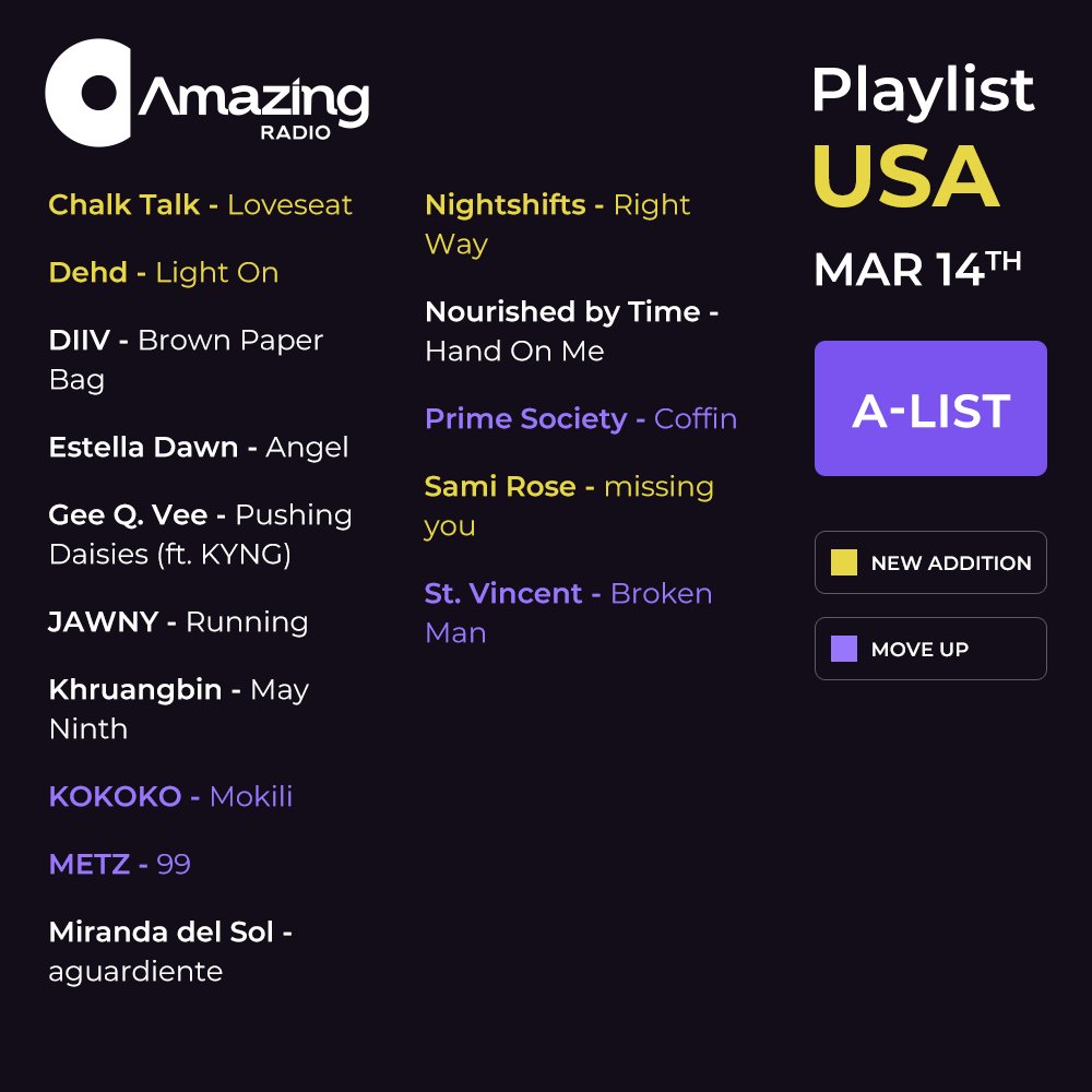AmazingRadioUSA's tweet photo. It's playlist update time!
@livhannaaa @maganarama @onceatreemusic
#DLCordero #AbstractMindstate #ChalkTalk #ClydetheBand @corridormtl #Dehd @dragoforen #EARTHBALL #Halima @livhannahf #Magana @nightshiftss @RoeKapara #SamiRose + @thunderjackson https://t.co/ieeGhm5Lhx https://t.co/8m33Hy1KNF