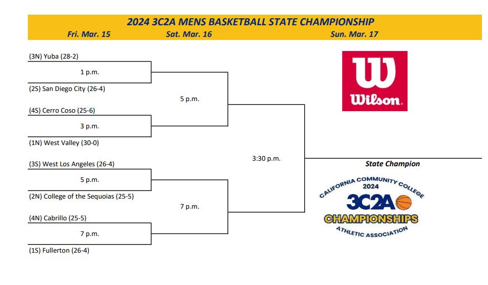 The 3C2A State Elite 8 begins tomorrow at Mt. San Antonio College and your Hornets open against Cabrillo at 7 p.m.! Click the link below for all the information you need to come cheer us on! #GoHornets 💻: cccaasports.org/landing/index