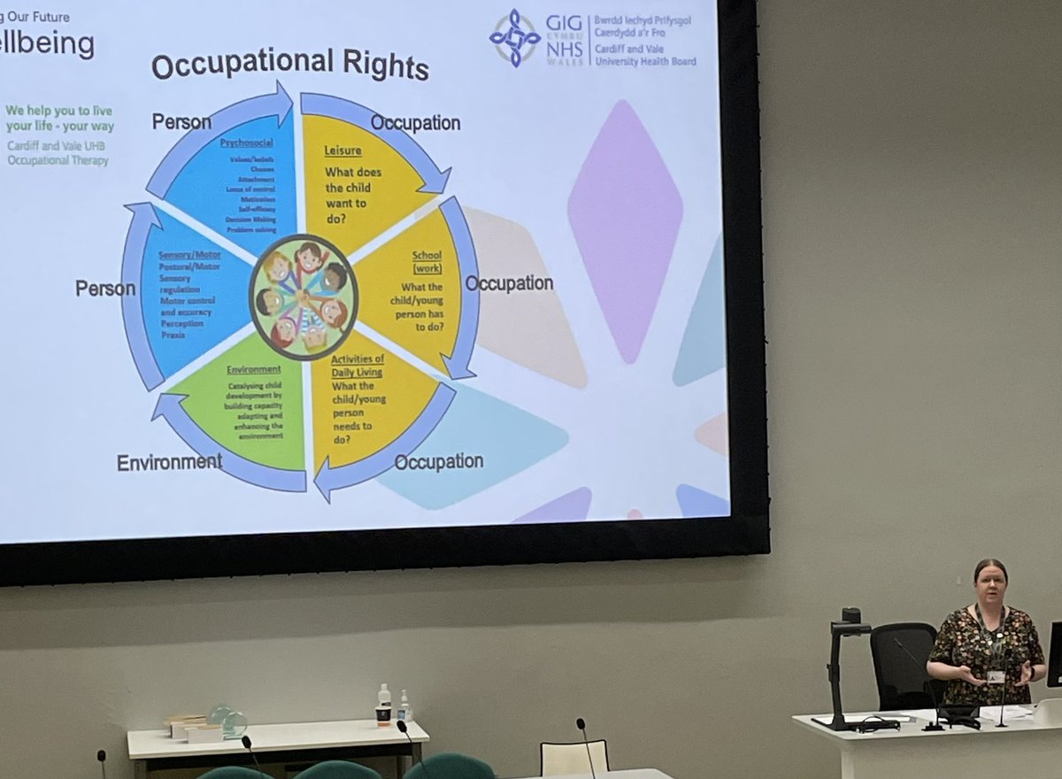 Angela Chaulk (@angela_chaulk) on Twitter photo Excellent presentation from Sarah sharing her MSc study - Understanding of the Occupational Justice Issues faced by children with a learning disability in Wales - highlighting importance of access to and engagement in meaningful occupations <a href="/CAVocctherapy/">Cardiff and Vale UHB Occupational Therapy Service</a> #CAVCONF Excellent presentation from Sarah sharing her MSc study - Understanding of the Occupational Justice Issues faced by children with a learning disability in Wales - highlighting importance of access to and engagement in meaningful occupations <a href="/CAVocctherapy/">Cardiff and Vale UHB Occupational Therapy Service</a> #CAVCONF