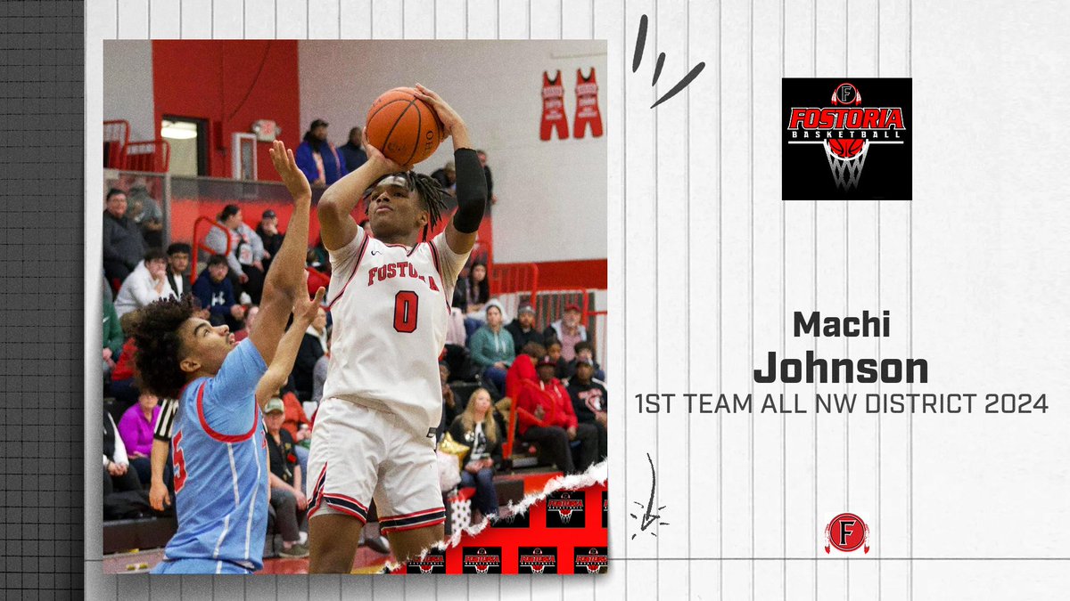 Fostoria Athletics (@redmenrundown) on Twitter photo Congratulations to <a href="/Machijohnson10/">Machi johnson</a> and <a href="/JordanFerg22/">Jordan Ferguson</a>
On earning All District Honors in 2024!! Congratulations to <a href="/Machijohnson10/">Machi johnson</a> and <a href="/JordanFerg22/">Jordan Ferguson</a>
On earning All District Honors in 2024!!