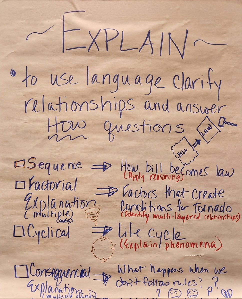 Cher Welke tweet media