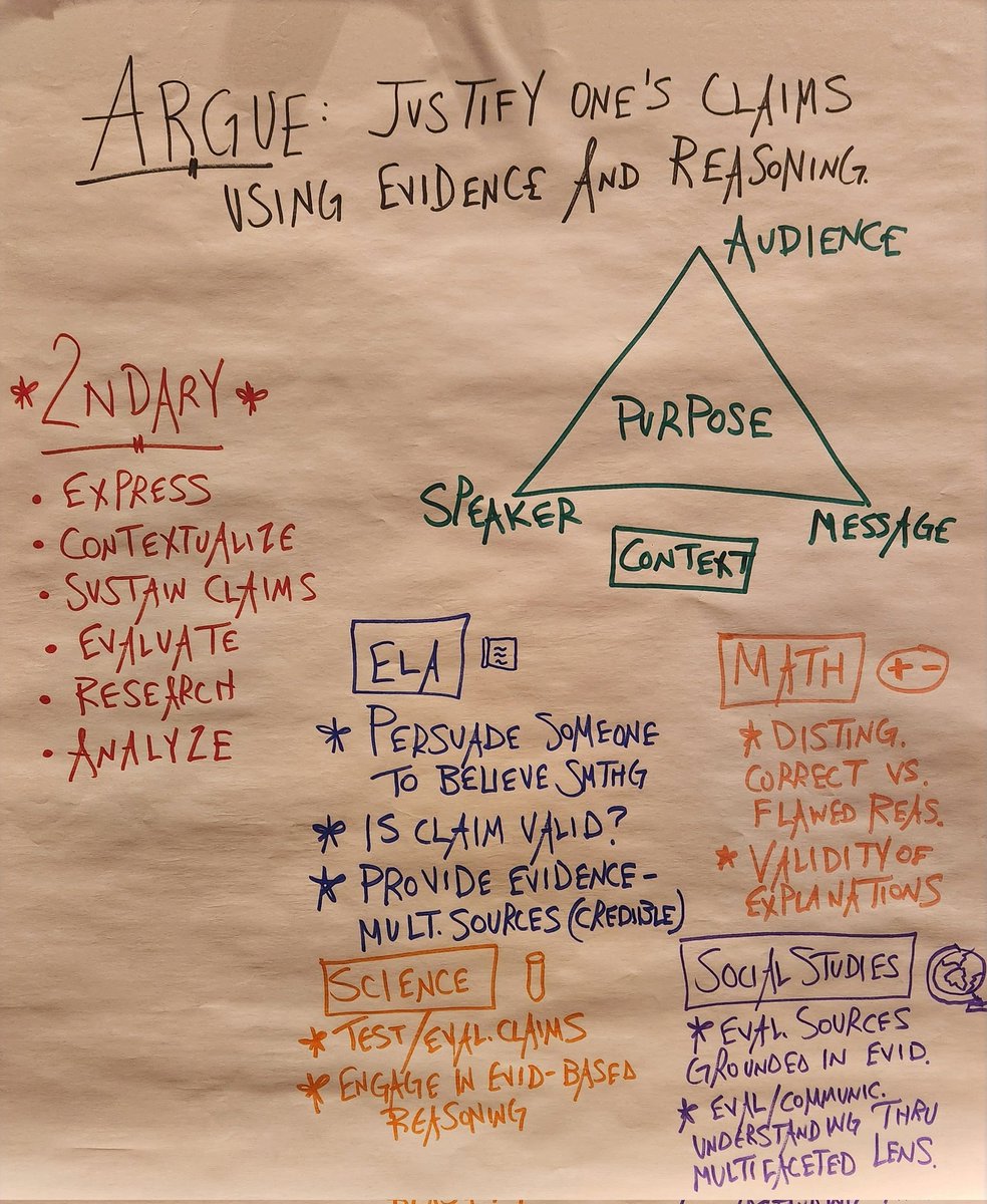 Cher Welke tweet media