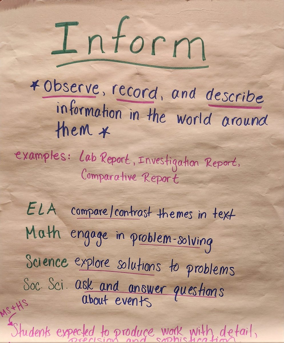 Cher Welke tweet media