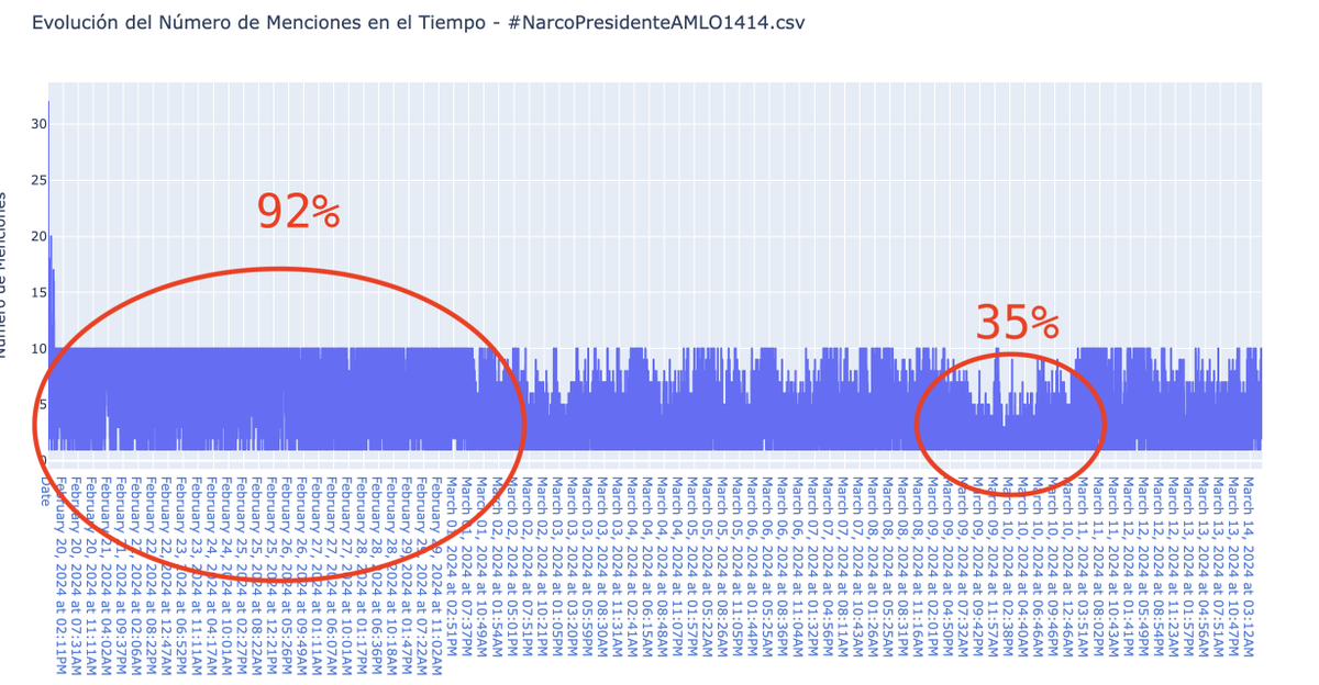 ✨VerifAI.net tweet media