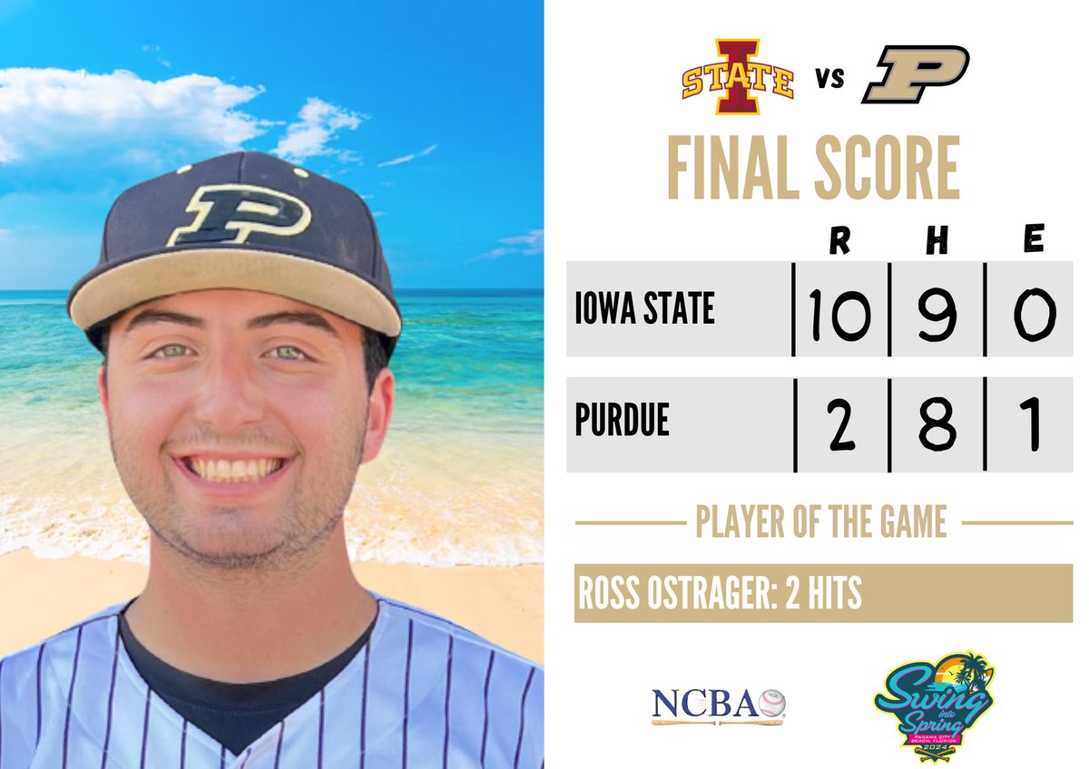 PUBaseballClub's tweet photo. Final scores from the remaining 4 games down in PCB.  Some tough results but an overall great effort from everyone, especially with the roster limitations of this week.  Huge thank you to @SIS_NCBA_NCSA for another great event! https://t.co/MWqrwce5Hr