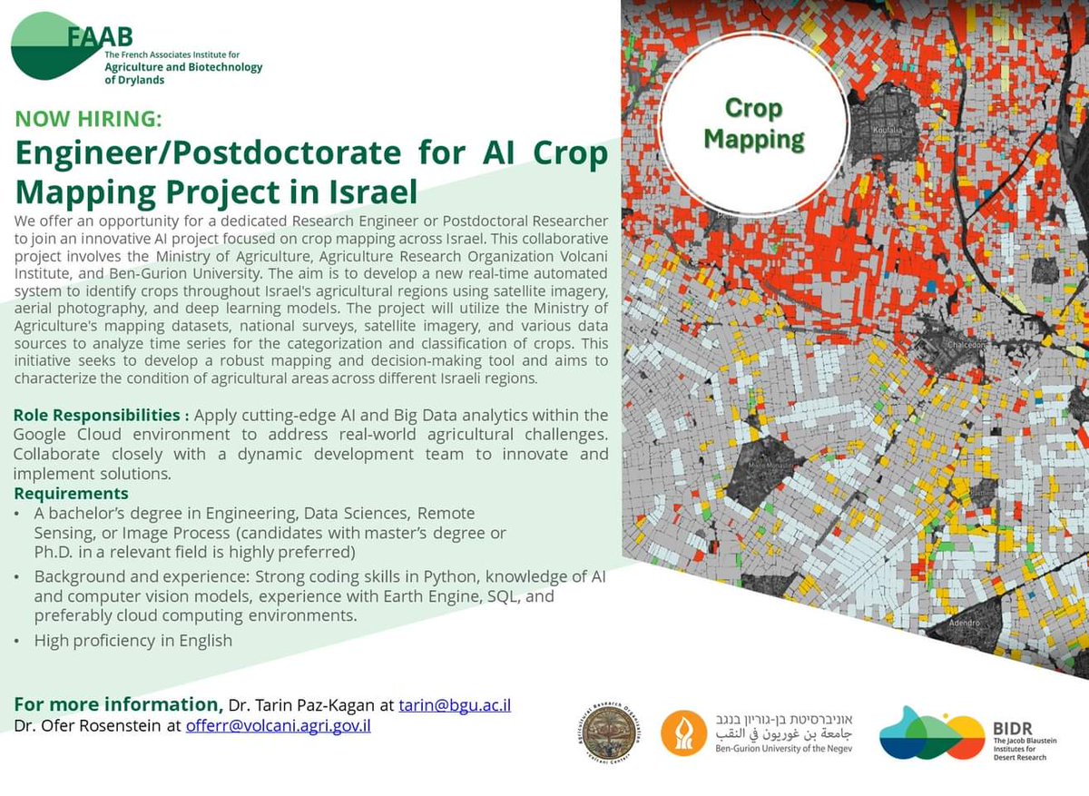 Check out this cool postdoc position in an excellent lab in BGU