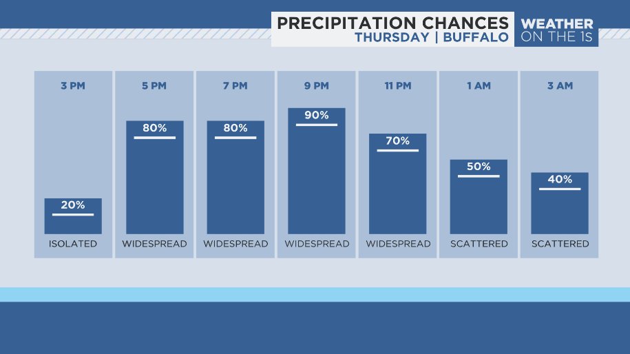 wxashleystanley tweet picture