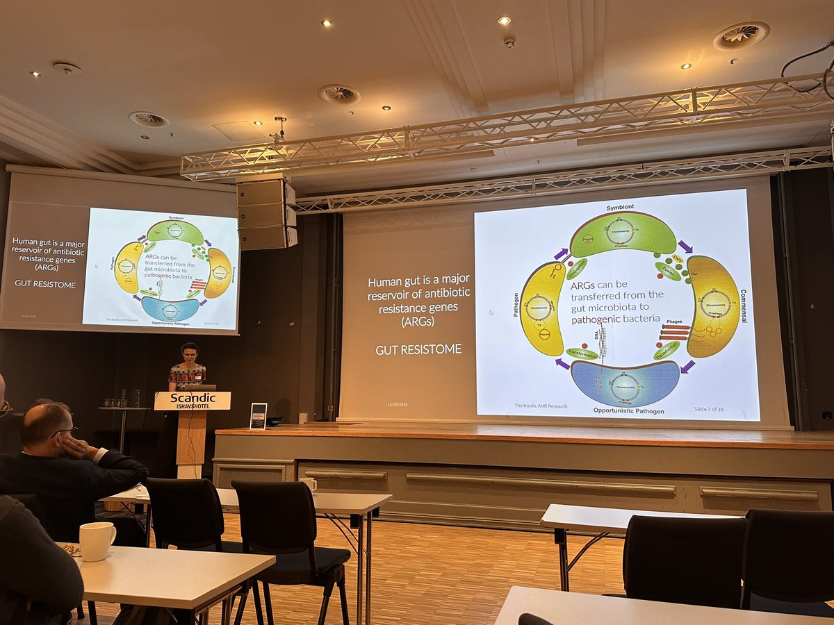 Wrapping up the day with a session on alternative strategies & #microbiome. @microbioquester keynotes sheds light on the factors shaping the dynamics of the resistome in early life 👶🏼

doi.org/10.1016/j.ebio…

#NordicAMRConference