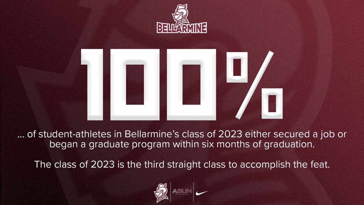 For third straight year, all graduating Knights student-athletes have secured job or graduate program

🎓⚔️

📰 bit.ly/3vlCPsB