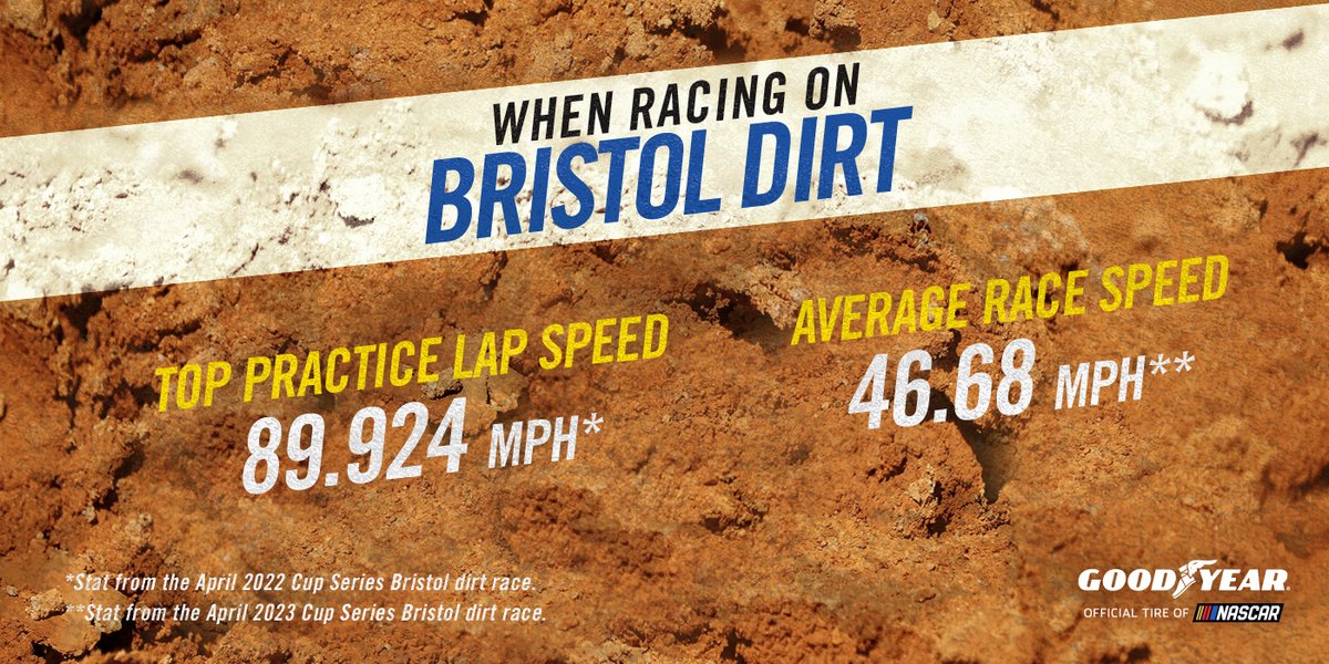 Concrete means higher speeds, but on either surface traction is key. Which #NASCAR track surface do you prefer at Bristol?