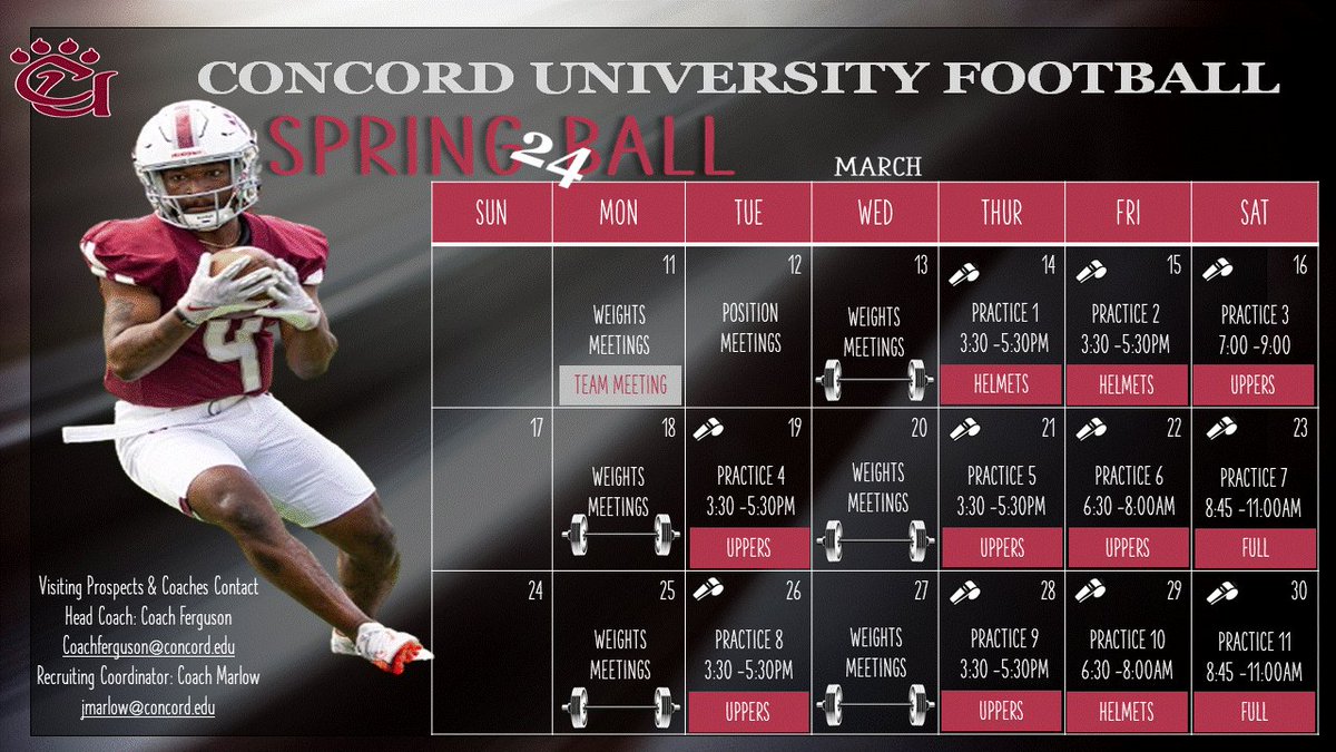 Day One of spring Ball. Looking to get better 1 day at a time Fast, Physical, Discipline with character.