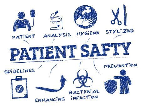 Long-term safety of Ixekizumab (IXE) - 26 RCTs (22k PYs) in PSO, PsA, AS & nr-axSpA
- nasopharyngitis most common AE; AEs did not incr over time
- D/C from AE  3-5/100Pys
- ISRs: 5.9-11.6/100PYs
- Candida 1.2-2/100PYs
- IBD: 0.1 PsO - 0.8/100PY for axSpA
 bit.ly/3wUe8nG