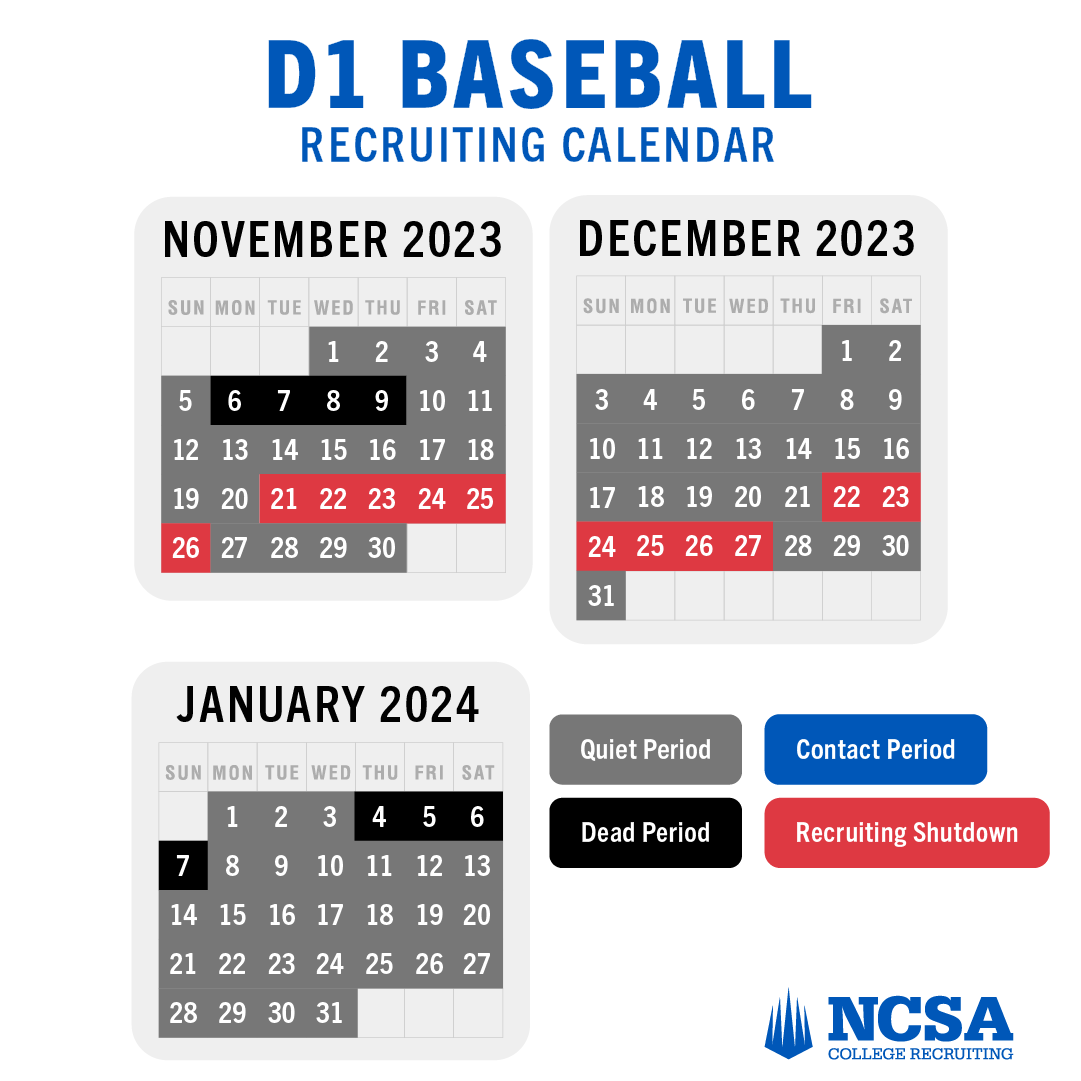 NCSA College Recruiting on X: "Each year, the NCAA puts out recruiting  calendars that dictate when and how a college coach can reach out to you as  a student-athlete and family. Here