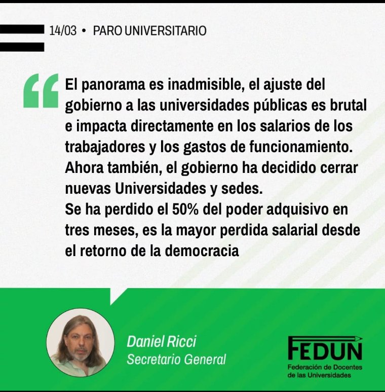 FEDUNArgentina's tweet photo. @riccifedun: "El día de hoy se cumple con acatamiento total un paro convocado por @FEDUNArgentina y por todos los gremios de trabajadores docentes y no docentes, en las 57 universidades públicas (...) desde que Milei es presidente perdimos 50% del poder adquisitivo del salario." https://t.co/XFvwsLLtNK