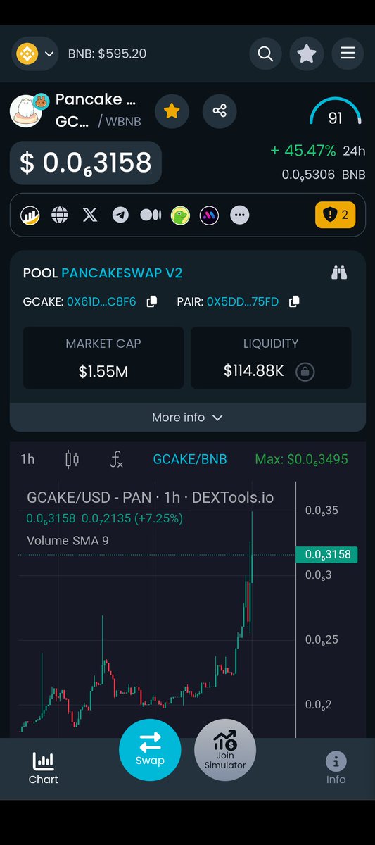 #GCAKE #TTX #KENKA #SHANTI #SHN
また運営さんのバイバックですか？？
違うなら•••
一体何が•••🤔
とうとう海外勢が⁉️⁉️⁉️

海外の皆さん、SHANTI•TTXもお願いします🥰
