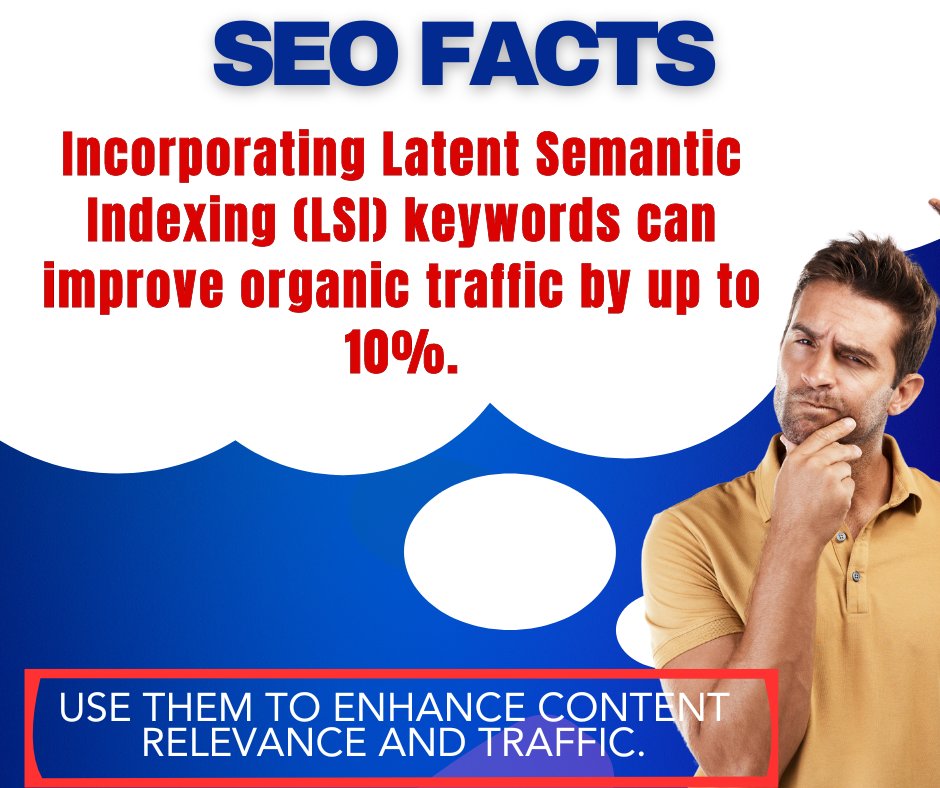 🔍 Boost organic traffic by up to 10% with LSI keywords! Perfect your SEO strategy and get more insights at omegatrove.com! #SEO #LSIKeywords #OrganicGrowth 📈

 #organictraffic #lsi #getmore #lsikeywords #seostrategy #boost #traffic #keywords #keyword #seo #strategy