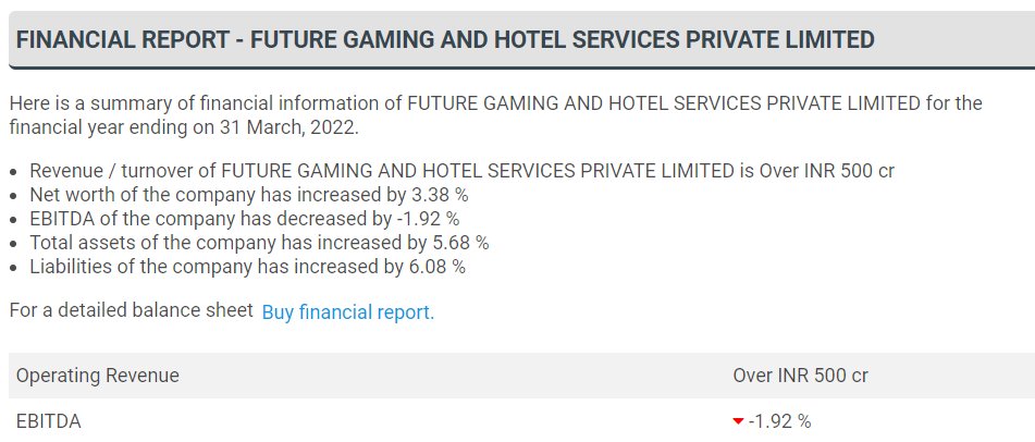 Company with Operating revenue of 500cr donated 2100 cr to BJP 😱😱

The biggest scam in the history of india
#ElectoralBondScam