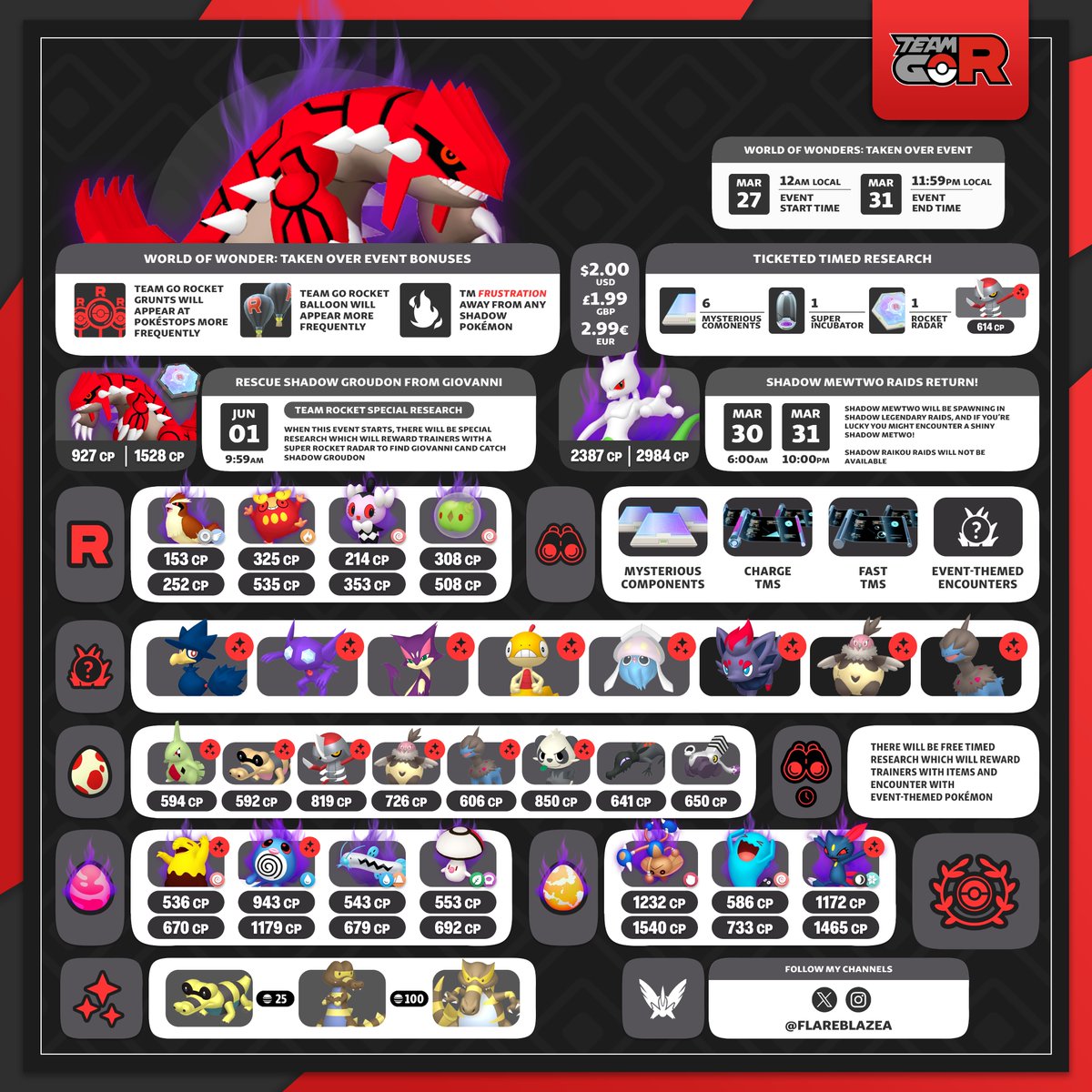 FlareblazeA's tweet image. A little late, but here's the Event Details for the World of Wonder: Taken Over event coming to #PokemonGO 😈

🗓️ Wed 27th Mar at 12am - Sun 31st Mar at 11:59pm Local 
😈 #ShadowGroudon makes its debut 
😈 #ShadowMewtwo raids are back! 
✨ Shiny #Sandile also makes its debut