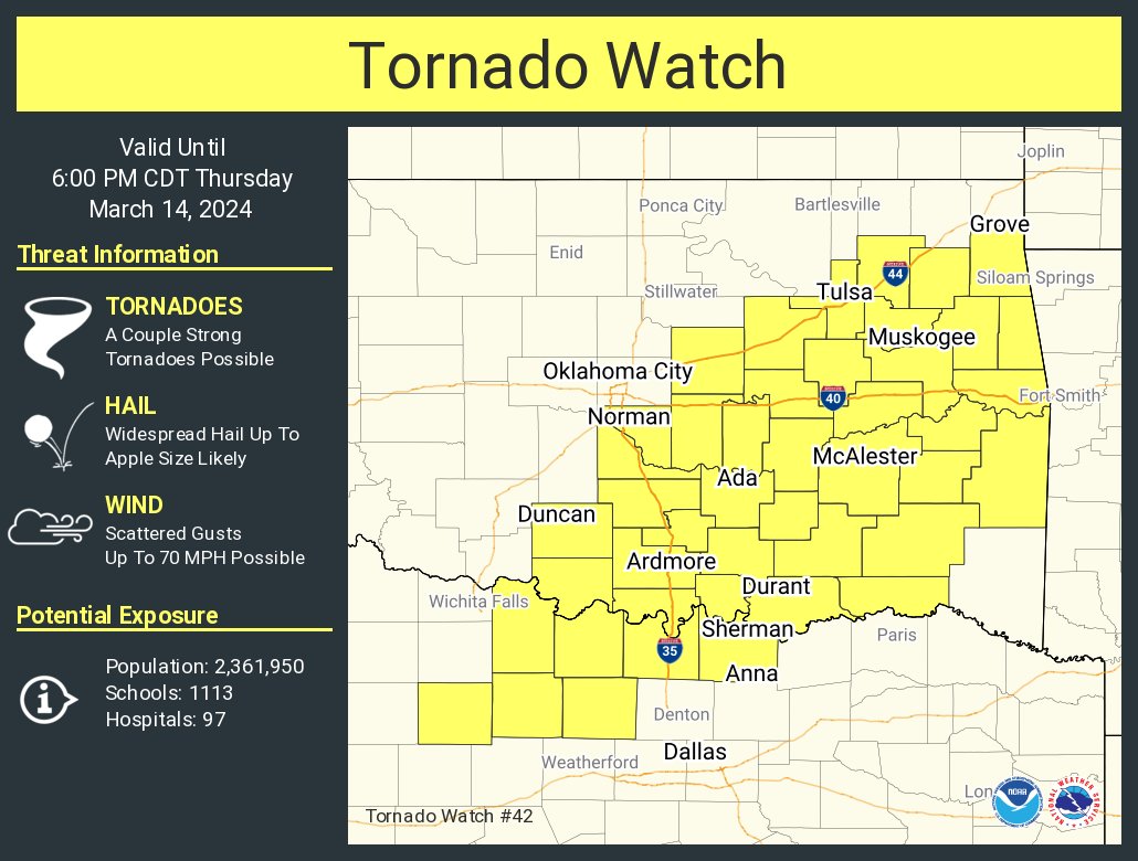 A tornado watch has been issued for parts of Oklahoma and Texas until 6 PM CDT