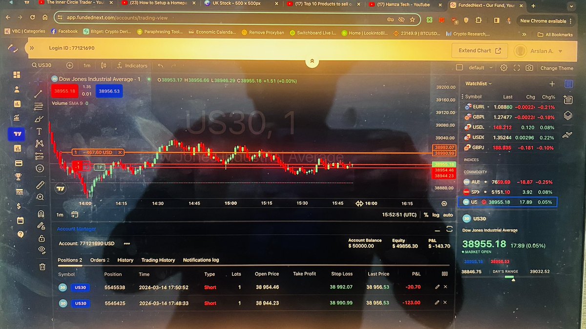 Arsal_malik786's tweet photo. @FundedNext After a long time, finally time is over now we can trade on Tradingview with @FundedNext https://t.co/XLMgiPKPAs