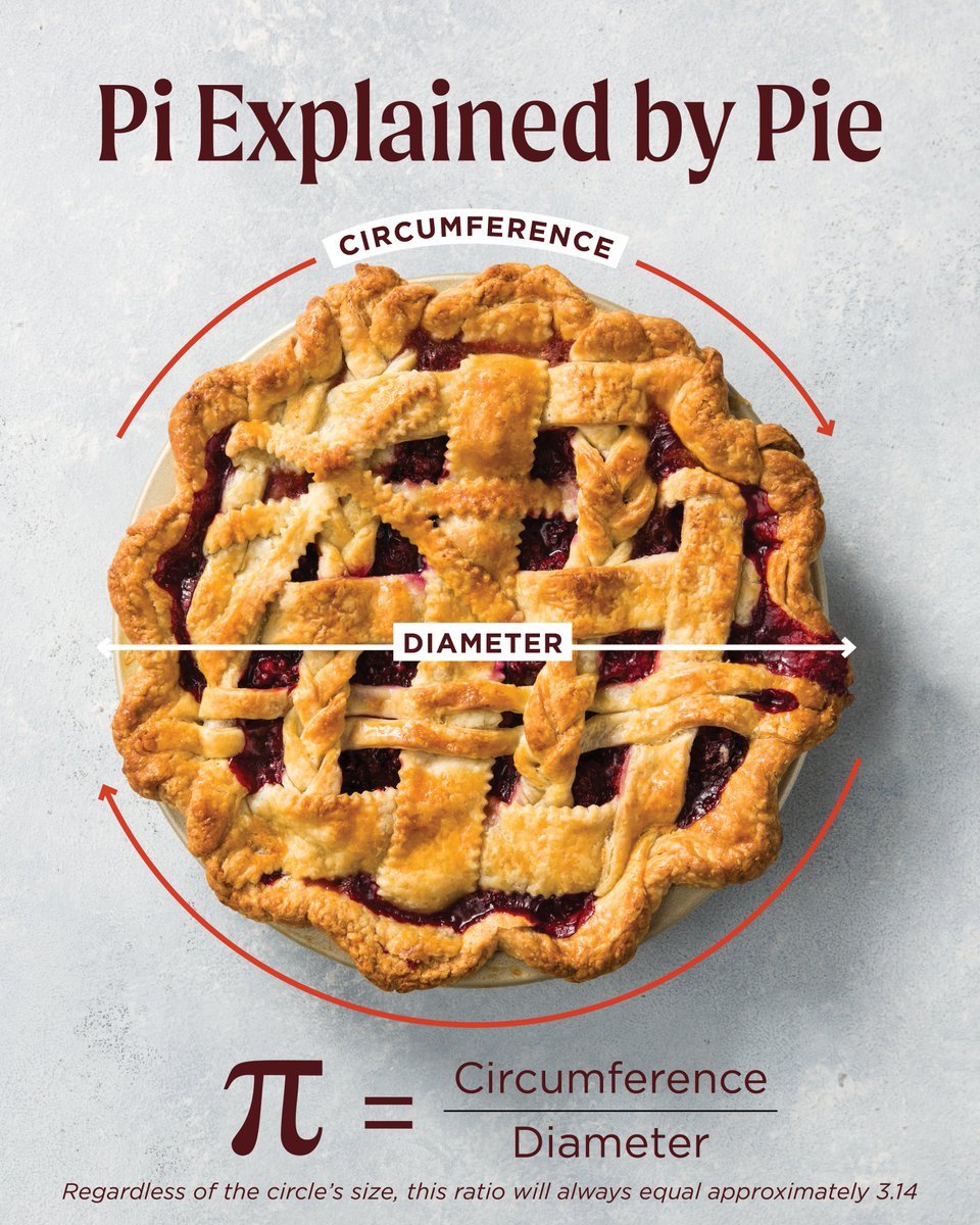 America's Test Kitchen tweet media