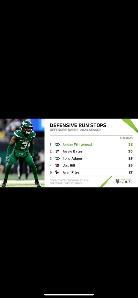 jordan whitehead (@jwhite_333) on Twitter photo 