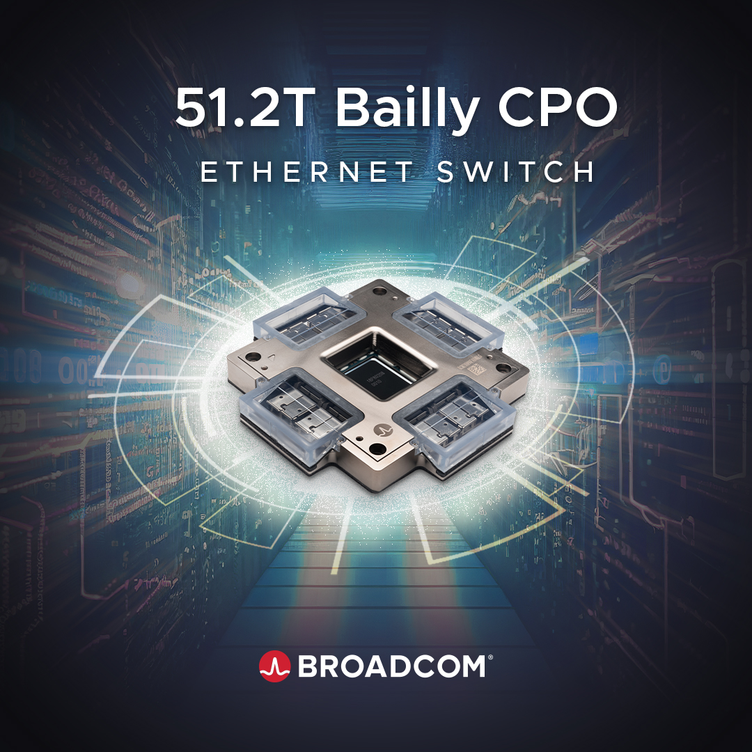 Announcing the delivery of Bailly, the industry’s first 51.2T co-packaged optics (CPO) Ethernet switch. Bailly delivers 70% improvement in optical interconnect power while addressing needs of AI infrastructure: bit.ly/3TC191N Connect with us at #OFC24 for a demo.