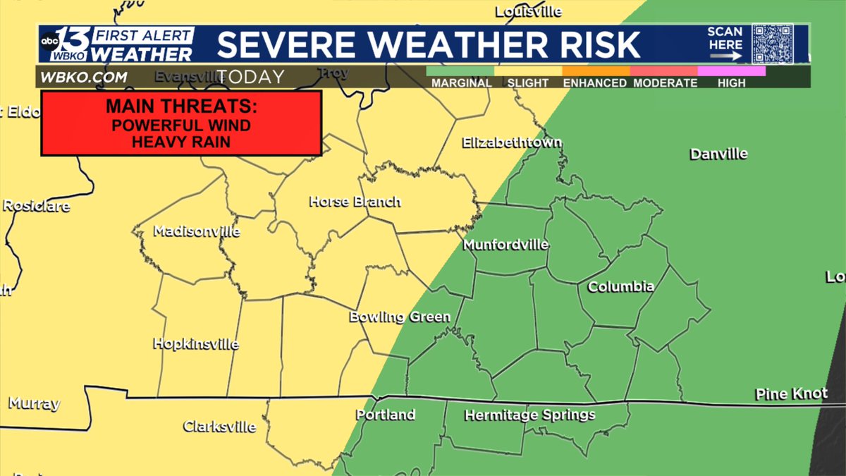 WBKO First Alert Weather tweet media