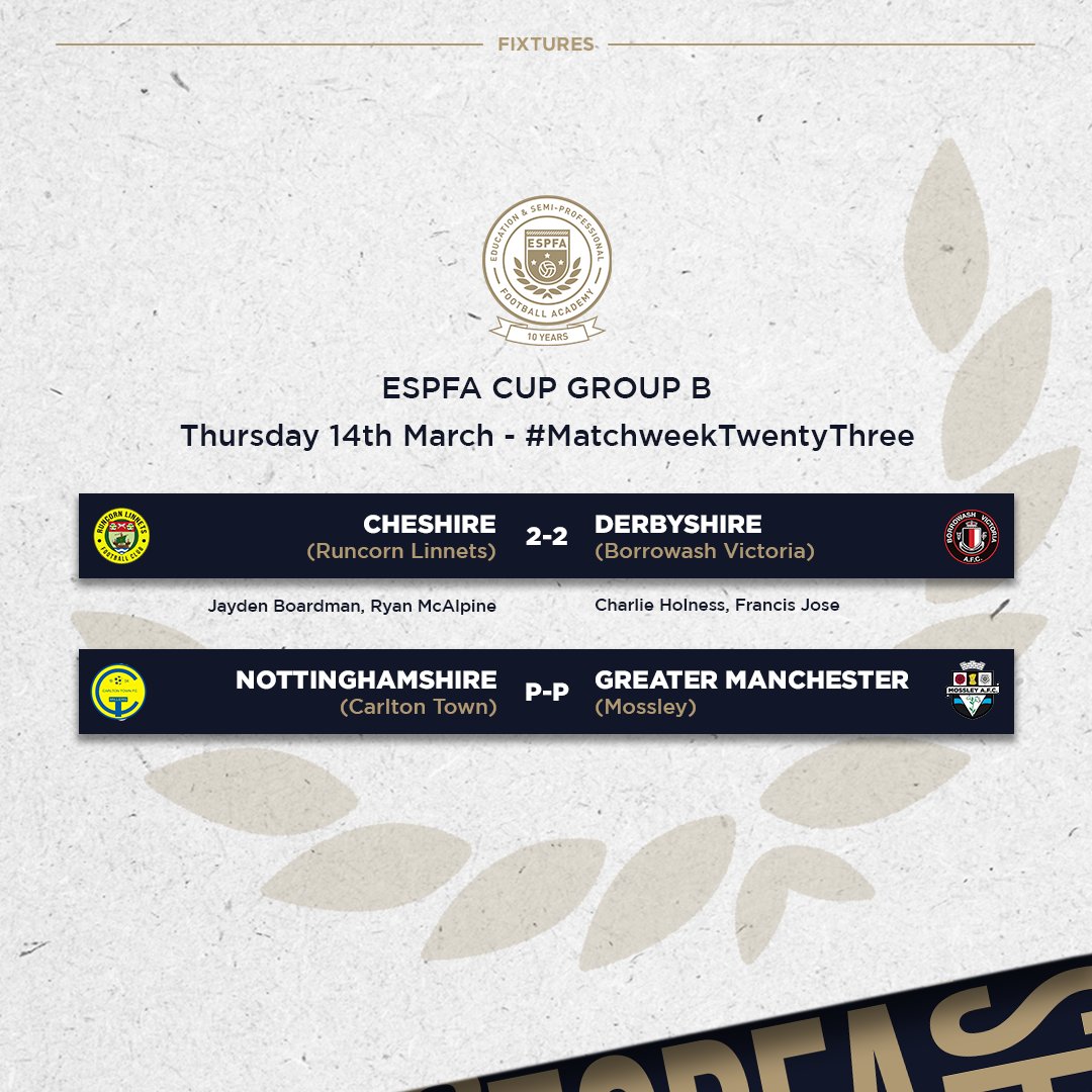 ESPFAcademy's tweet photo. Results and goalscorers from today's league and cup fixtures in #MatchweekTwentyThree https://t.co/UuoA6ifSye