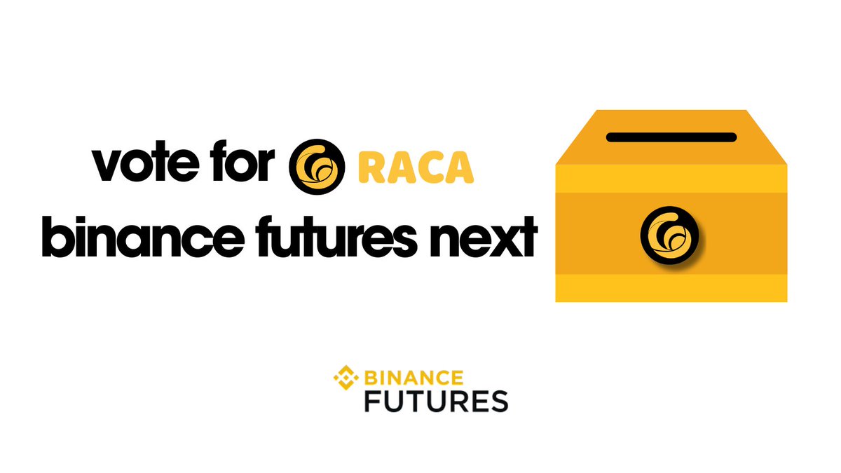 #RACA has been nominated for <a href="/BinanceFutures/">Binance Futures</a> Next. Everyone, come and vote for $RACA! 💪🏼🗳️

Steps:
1⃣Click on the link: binance.com/en/futures/next
2⃣Search for "RACA"
3⃣Vote for $RACA