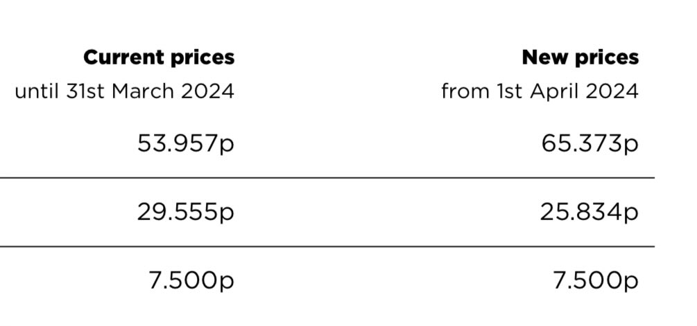 EV Man UK tweet media