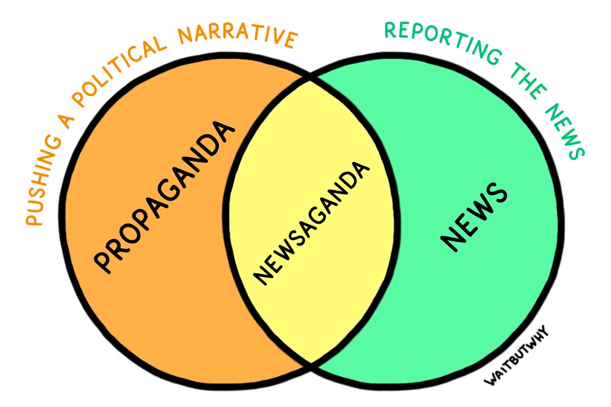 Tim Urban tweet media