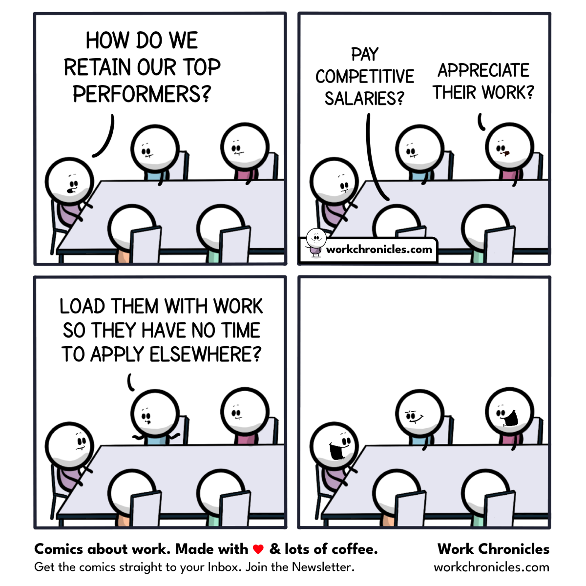 _workchronicles's tweet image. Retention Strategy