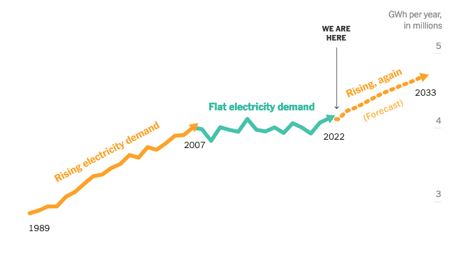Chris Bataille tweet media