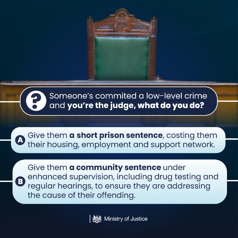 MoJGovUK's tweet photo. The Intensive Supervision Courts (ISCs) pilot programme targets the root causes of offenders’ behaviour to help them change their ways. 
 
Learn more about ISCs 👇