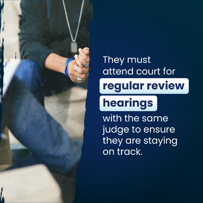 MoJGovUK's tweet photo. The Intensive Supervision Courts (ISCs) pilot programme targets the root causes of offenders’ behaviour to help them change their ways. 
 
Learn more about ISCs 👇