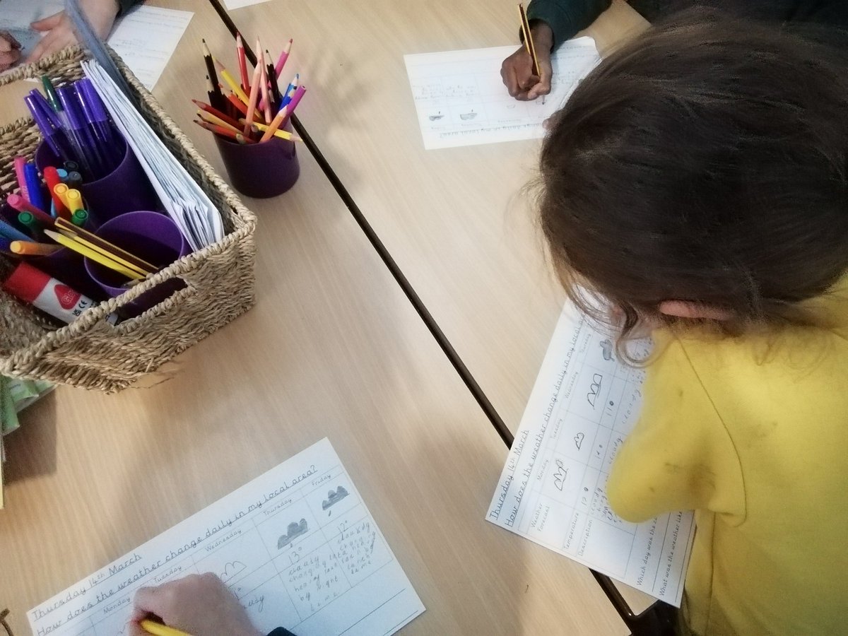 Year2OMG's tweet photo. We have been exploring how the weather changes in our local area. The weather forecast for this weekend is rain, rain and more rain! 🌧️☔⛈️ https://t.co/y0eC3VIvcl