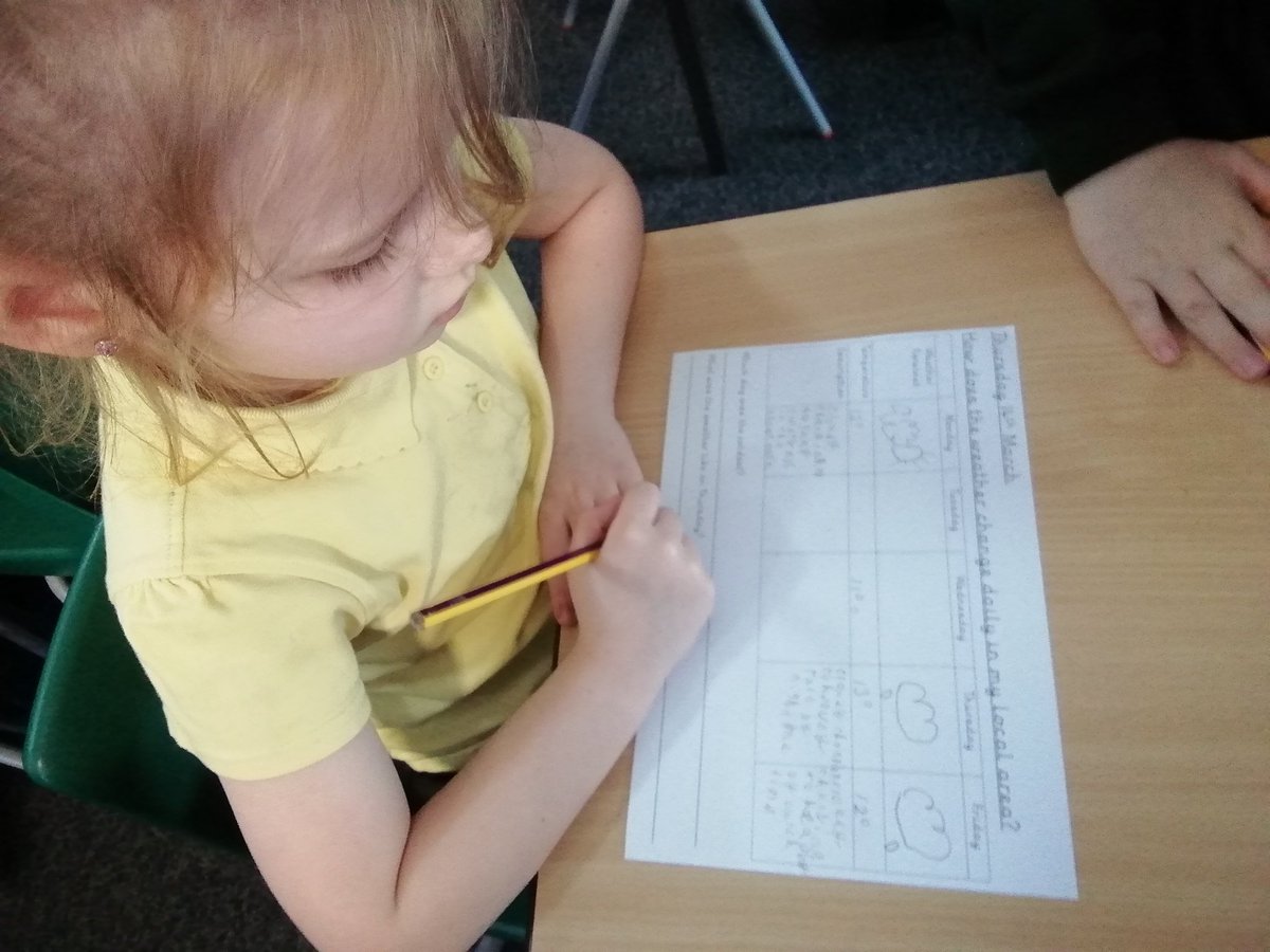 Year2OMG's tweet photo. We have been exploring how the weather changes in our local area. The weather forecast for this weekend is rain, rain and more rain! 🌧️☔⛈️ https://t.co/y0eC3VIvcl